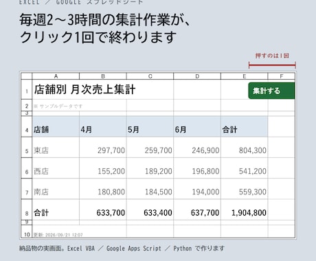 Excel・スプレッドシートの作業を自動化します イメージ1