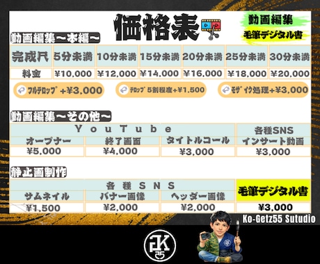 YouTube動画編集&ｻﾑﾈｲﾙ作成承ります 現役映像ｸﾘｴｲﾀｰでYouTuberがバズる動画制作！ イメージ2
