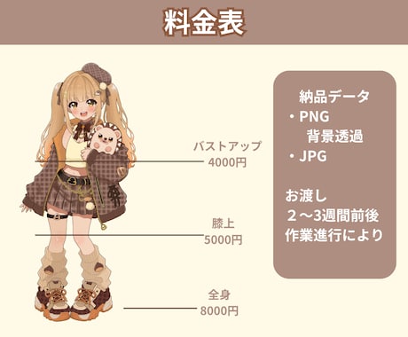 立ち絵制作します 配信用・Vtuber様用の立ち絵をお描きします◎ イメージ2