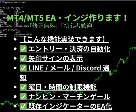MT4/MT5のEA・インジケーター作成します あなたのトレードロジックを、プロの技術で形にします イメージ1