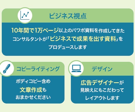 ビジネスで成果を出すために本当に必要な資料作ります 10年間で1万ページ以上作成したコンサルタントがプロデュース イメージ2