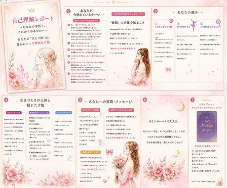 あなたの才能・強みを言語化します あなたの「当たり前」は、誰かにとって特別な才能。 イメージ2
