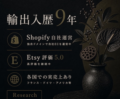 Etsy競合店舗をリサーチ・分析します 売れている店舗の戦略を分析します イメージ2