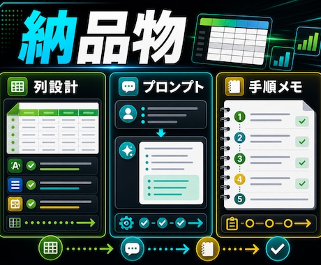 スプレッドシート作業をAI化します ChatGPTとGeminiで表作業を軽くします イメージ2