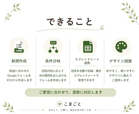 用途に合わせたGoogleフォーム作成を代行します 申込・お問い合わせ・アンケートなど幅広く対応 イメージ2