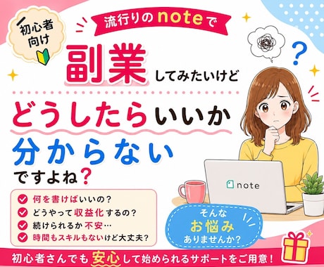 簡単！note記事作成サポートツールを販売します 初心者でもスマホで簡単！ほぼコピペで記事作成♡ イメージ2