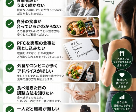 7日間あなたの食事をサポートしますます 現役トレーナーが毎日アドバイス イメージ2