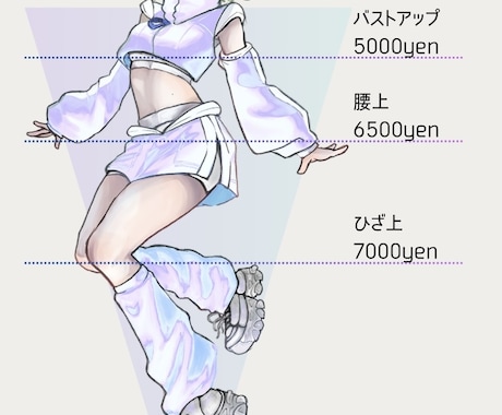商用利用OK厚塗りでマットな質感の人物描きます SNSアイコン、同人誌表紙、スマホの壁紙など イメージ2