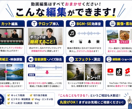 YouTube対応！視聴維持率を高める編集します 丸投げOK｜見やすくテンポの良い動画に仕上げます イメージ2