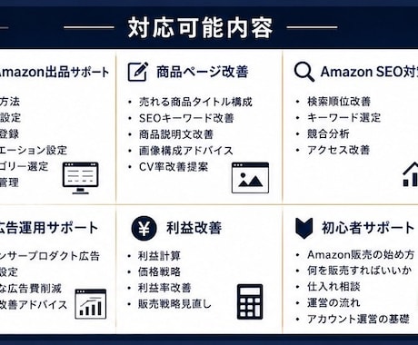 プロがAmazonのコンサル・運営代行致します 現場経験ベースで"売れるAmazon運営"を支援！！ イメージ2