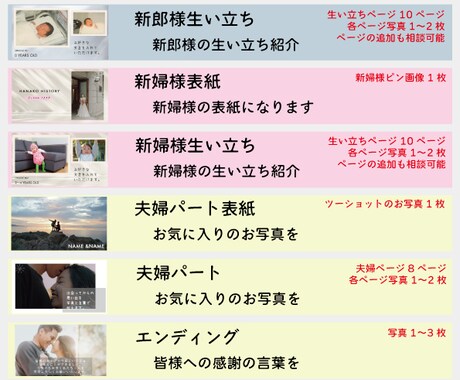 シンプル結婚式プロフィールムービー作ります 修正無制限！結婚式を実際にしたからこそ寄り添えます！ イメージ2