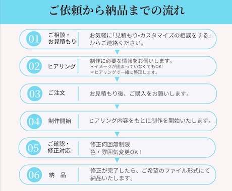 1枚1500円｜Web画像制作します |  想いを叶えて・伝わるデザインを… イメージ2