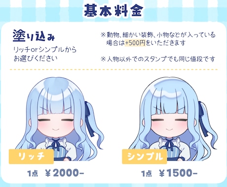 YouTube、Twitchなどのスタンプ作ります かわいいメンバーシップスタンプ＆バッジ作成します！ イメージ2