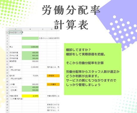 飲食店経営者向け！自店の状況を数字で管理できます 労働分配率計算テンプレートを提供します。 イメージ2