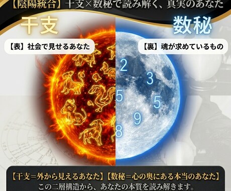 本当の【あなたの本質】を鑑定します あなたの【干支】と【あなただけの数字】で内側と外側をみます イメージ1