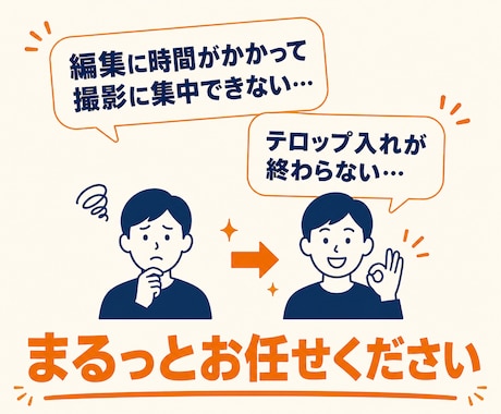 エンタメ系YouTubeをフルテロップ編集します 全発言テロップ対応。レスの速さと丁寧なやり取りが強みです イメージ2
