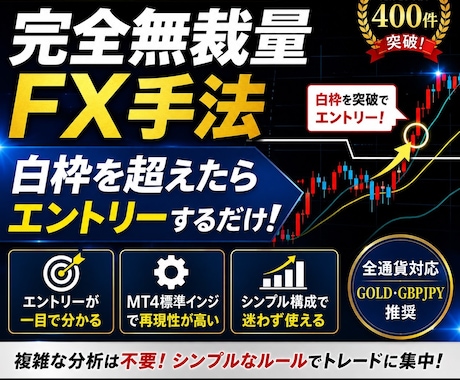 白枠ブレイクFX｜無裁量で判断しやすい手法教えます 白枠を超えたらエントリーするだけ！！ イメージ1