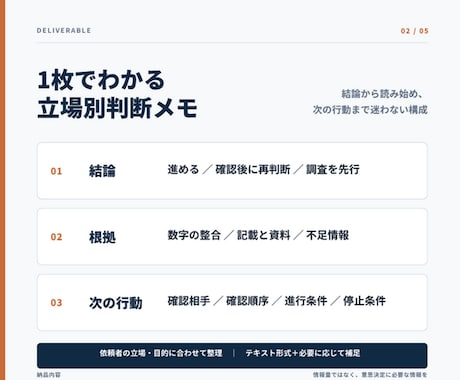 収益物件の資料と数字を実務目線で点検します 数字の矛盾と次に確認すべき相手を48時間で明確に イメージ2