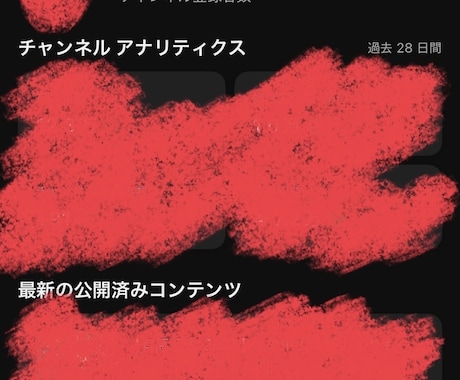 YouTubeの収益化と夢をサポートします YouTube収益化条件2つの達成・運用ノウハウをあなたへ イメージ2