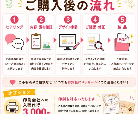 お店・イベントのチラシ／フライヤーを制作します メニュー表・POP・ちょっとしたお知らせなどにも対応します！ イメージ2