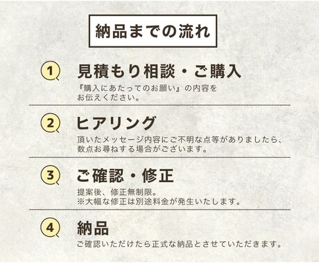 低価格・修正無制限でお作りします 元医療職のデザイナーが丁寧にヒアリングします！ イメージ2