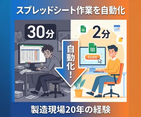 スプレッドシートの面倒な作業を自動化します 通知・集計・カレンダー連携までお任せください イメージ1