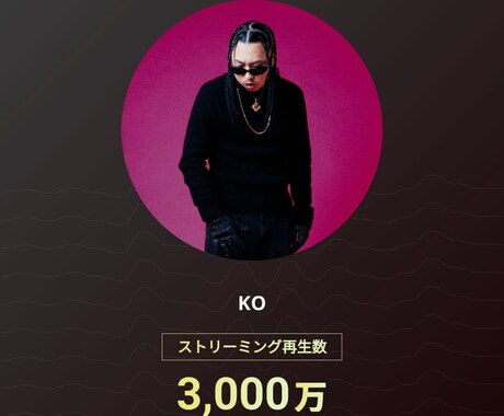 Apple Music1位が作詞作曲します 【Super Girl - ANAIS&KO】の作曲家が提供 イメージ2
