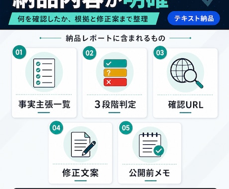 AI文章の誤情報を公開前にチェックします 根拠URLと修正文案まで整理します イメージ2