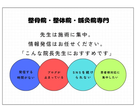 整骨院様専門｜HP文章を改善します 患者様は来院前ホームページやGoogle口コミを見ています イメージ2