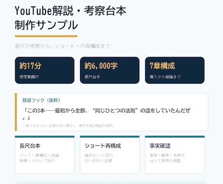 YouTube解説・考察動画の台本を制作します 長尺からショート・タイトル案までまとめて対応 イメージ2
