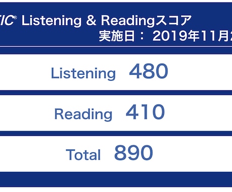 TOEIC教えます 初心者向けTOEICのスコアアップ講座 イメージ1
