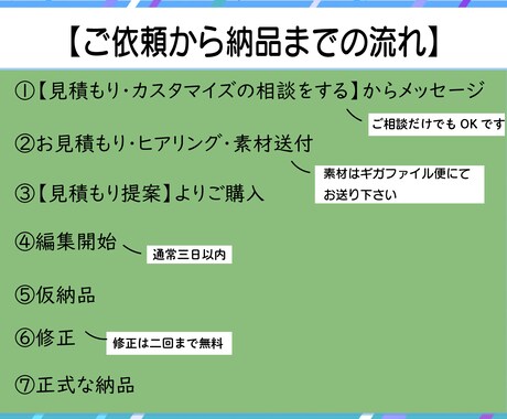 youtubeの動画編集承ります イメージを共有し丁寧な編集を心掛けます！ イメージ2