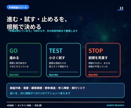 新規事業の市場性を根拠付きで診断します 市場規模の数字集めで終わらず、Go／Test／Stopへ イメージ2