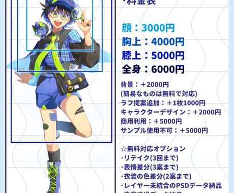 最短1週間！キャラクターイラスト描きます 同人小説の挿絵や動画のサムネイルを依頼したい方へ イメージ2