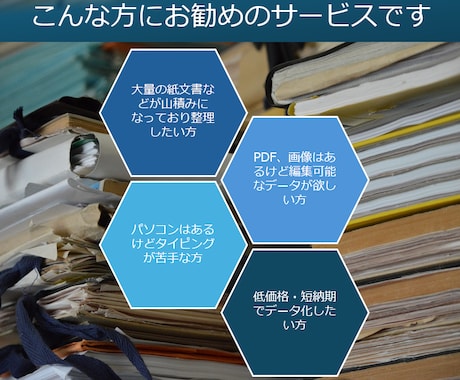 紙文書、PDF、画像を編集可能なデータへ変換します 大量の紙文書などが山積みになっており整理したい方にお勧め！ イメージ2