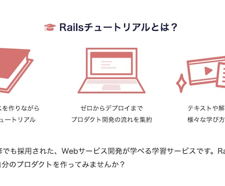 Ruby on Railsの疑問点に相談のります Ruby on Railsチュートリアルを完成させましょう イメージ2