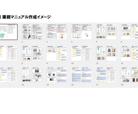 小規模事業者向け～業務マニュアルを作成支援します 新人社員・アルバイト向けの業務マニュアルを格安で作成支援！ イメージ2