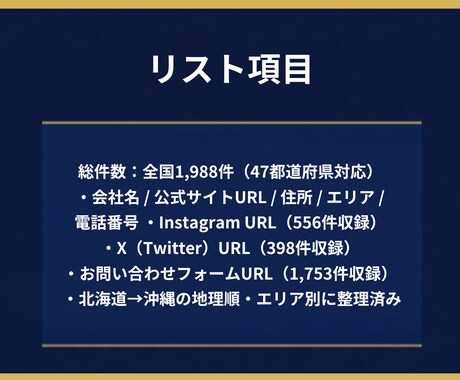 広告代理店へのDM・フォーム営業リスト提供します Instagram・フォームURLまで収録した即戦力データ イメージ2