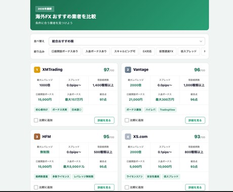 あなたのサイト専用の『比較表ツール』を制作します CVR改善に直結！埋め込めるインタラクティブ比較表を低価格で イメージ2