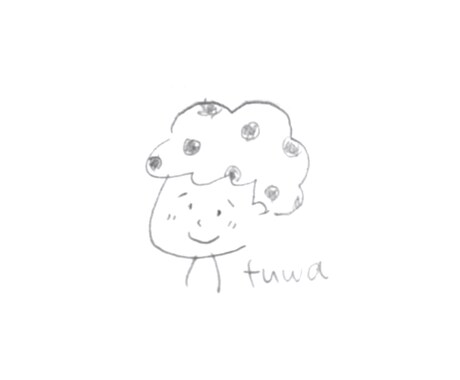 似顔絵、アイコン用イラスト描きます アイコンに迷ってる方へ！自分の似顔絵を描いて欲しい片も！ イメージ2