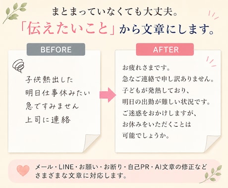 箇条書きやメモをそのまま使える文章に整えます 気まずい連絡・お願い・自己PRも自然な文章へ イメージ2