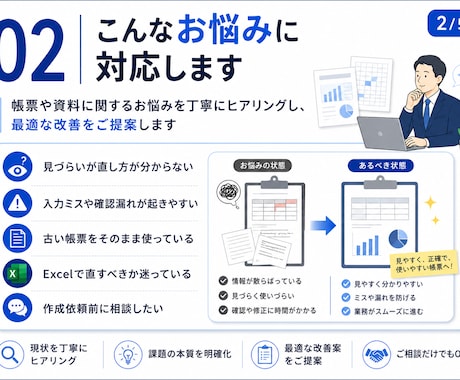 業務帳票の見直しポイントを分かりやすく整理します 帳票改善の進め方をやさしく整理します イメージ2