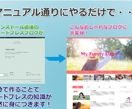 ワードプレス初心者アフィリエイトパックを提供します まったくの初心者がゼロから始める！ブログ作成マニュアル イメージ2