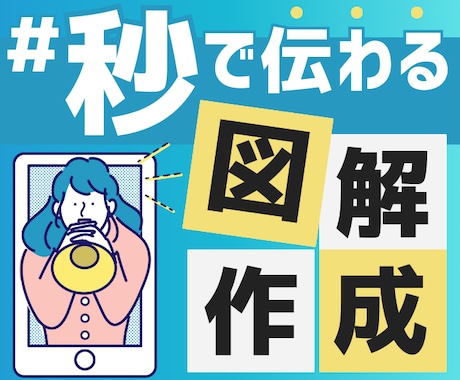 デザイン実績多数！パッと分かる画像・図解作成します SNS・HP掲載 | スピード納品 | 編集データのお渡し可 イメージ1