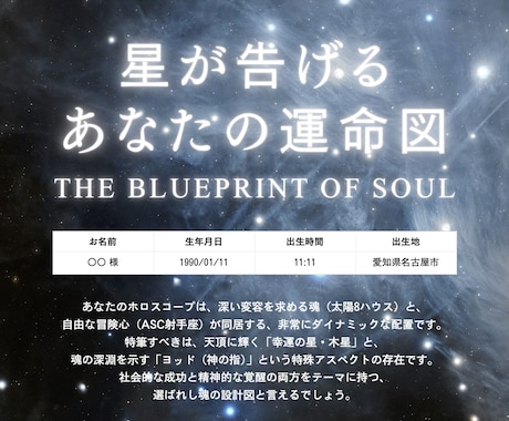 人生を総合的に読み解く精密鑑定レポートを作成します 特徴・魅力・才能・アスペクト&ハウス詳細・転換期・直近の運勢 イメージ2