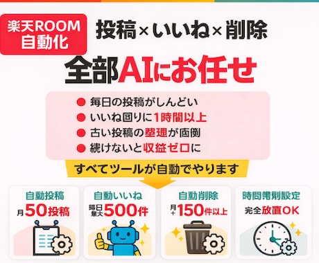 楽天ROOM全自動　AIが投稿・いいね・整理します AI×自動化で楽天ROOMを朝5時〜夜23時まで自動運用 イメージ1