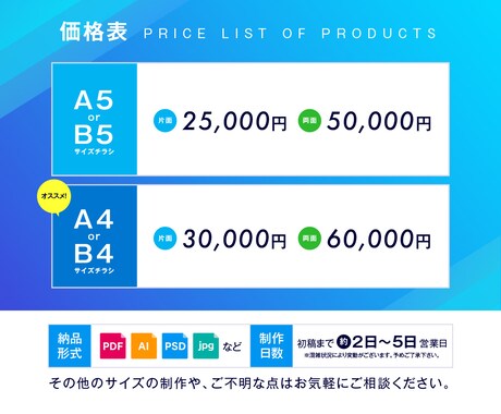 プロがココナラ価格で高品質なチラシを作成します 伝わる高品質な【A5】or【B5】片面チラシを丁寧にご提案 イメージ2