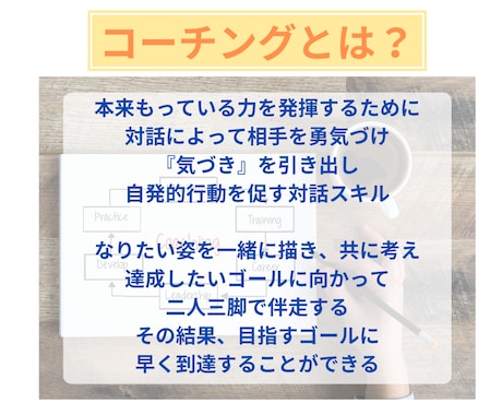 メッセージでのコーチングで⭐️理想の姿へ伴走します 目標達成/生活・行動を整える/成果を出す習慣/成長加速☘️ イメージ2
