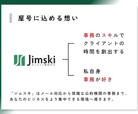 小規模事業者持続化補助金の実績報告書サポートします 〜補助金事務局から修正依頼があった場合も弊社が対応します〜 イメージ2