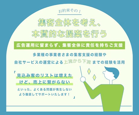 Meta広告の自走運用を支援ます 運用手数料20%は払いすぎ！外注に依存しない運用を徹底支援 イメージ2